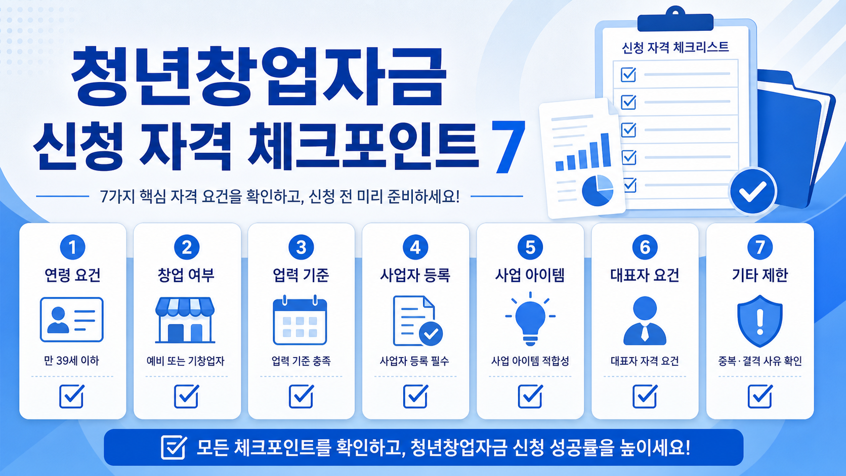 청년창업자금 신청 자격 체크포인트 — 만 39세 이하라면 반드시 확인할 7가지 카드뉴스
